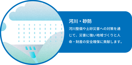 河川・砂防